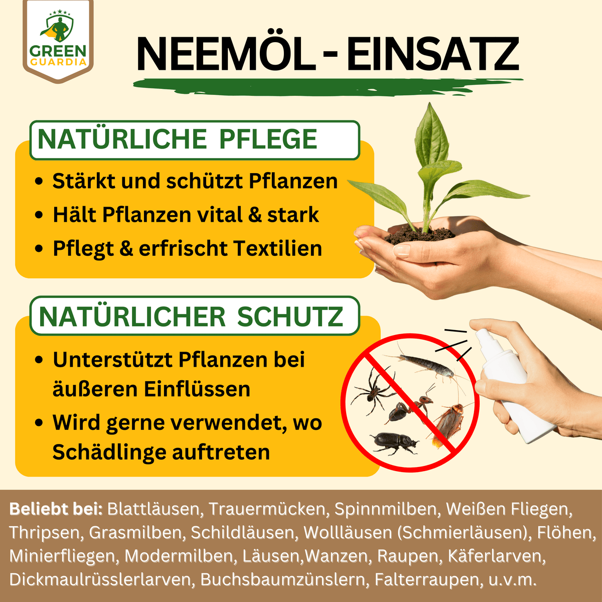 Power Neemöl gegen Blatt - und Wollläuse - Green Guardia - Ihr Experte für Schädlinge und Pflanzen