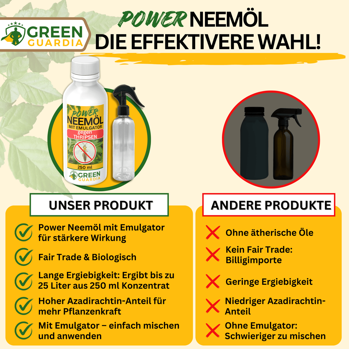 Power Neemöl gegen Thripse - Green Guardia - Ihr Experte für Schädlinge und Pflanzen