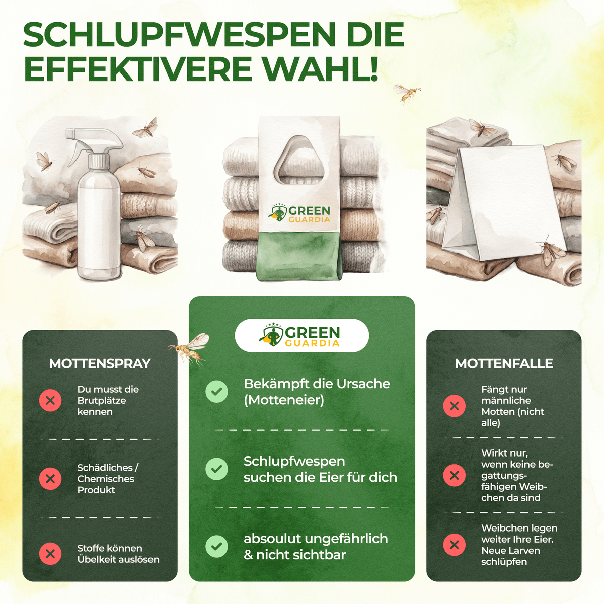 Schlupfwespen gegen Kleidermotten - Green Guardia - Ihr Experte für Schädlinge und Pflanzen